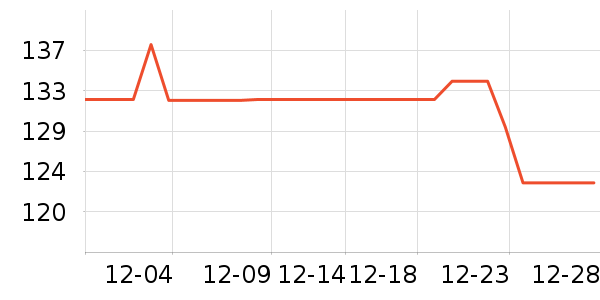 �ɸ���ˬ��ˮ��ʷ�۸�