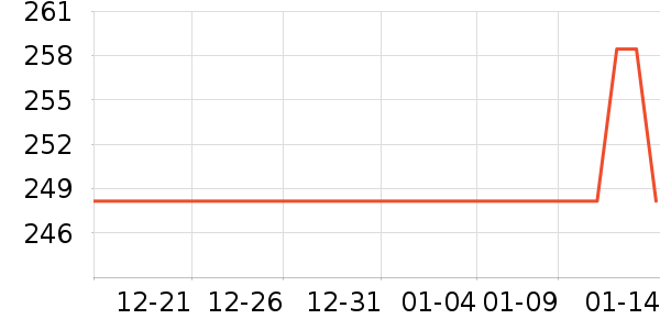 ��ɫ�ֹ�����ʷ�۸�