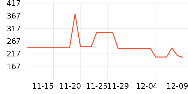 ������Ӥ��Ӫ����ʷ�۸�