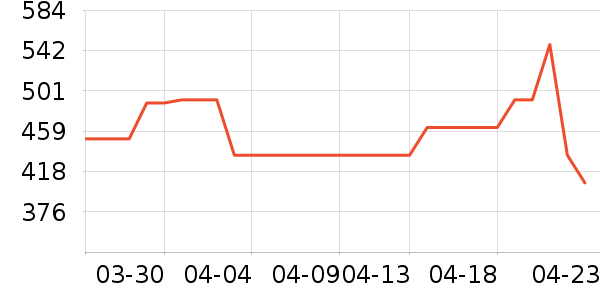 ���ؿƶ�����������ʷ�۸�