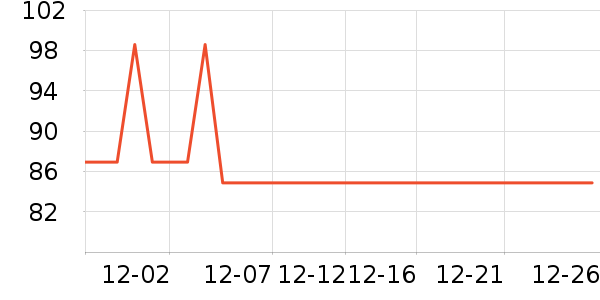 ��ľ�������ʷ�۸�