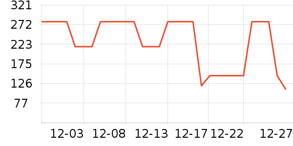 ����Ůʽţ�п�/���п�/�̿���ʷ�۸�