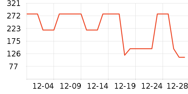 ����Ůʽţ�п�/���п�/�̿���ʷ�۸�