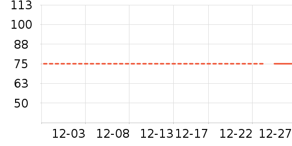 ��ľ��������ʷ�۸�