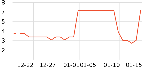 ����Ʒ�������齫��ʷ�۸�