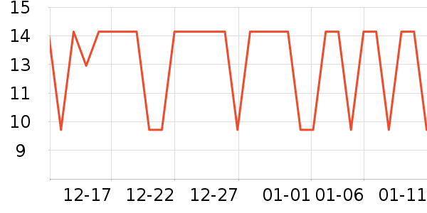 ˫ǹ����/������ʷ�۸�