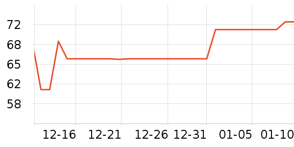 ̩������ʪ��ʷ�۸�