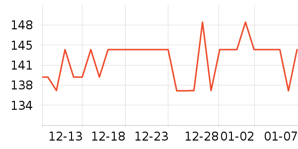 �ƴ�ά����/������/����п����ʷ�۸�