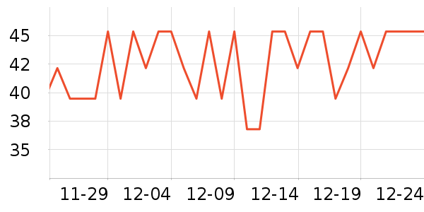 ������������ʳ��ʷ�۸�