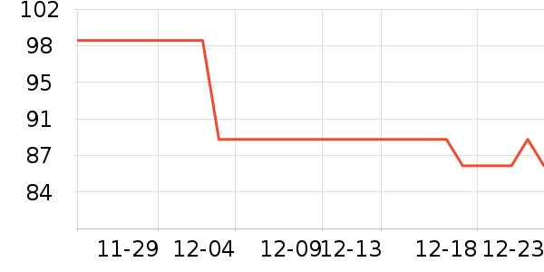 ��ʿ���Я/�ƶ���Դ��ʷ�۸�