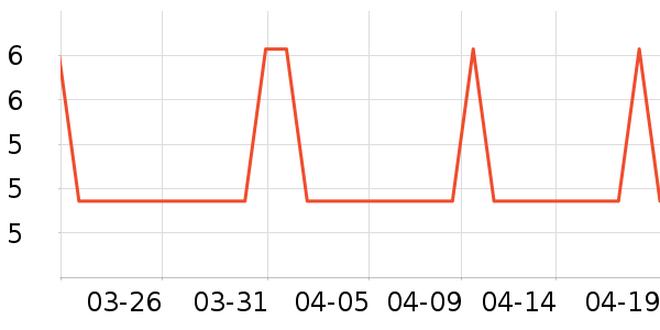 ����԰����/������ʷ�۸�