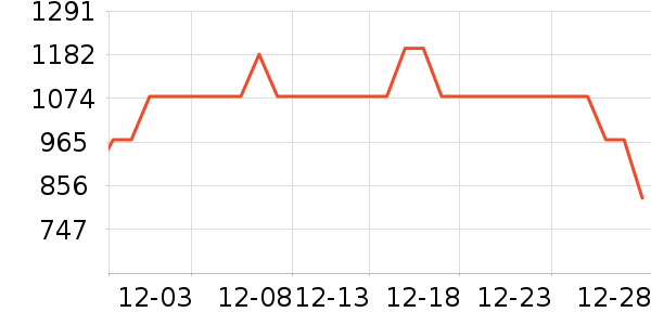 ��������MP3/MP4/CD���Ż���ʷ�۸�