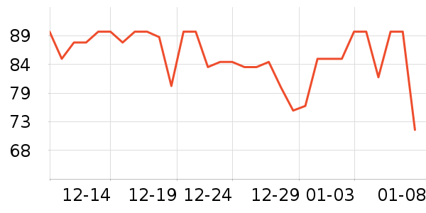 ����Ժ����ʷ�۸�