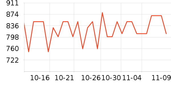 ��ͼ��ӡ����ʷ�۸�