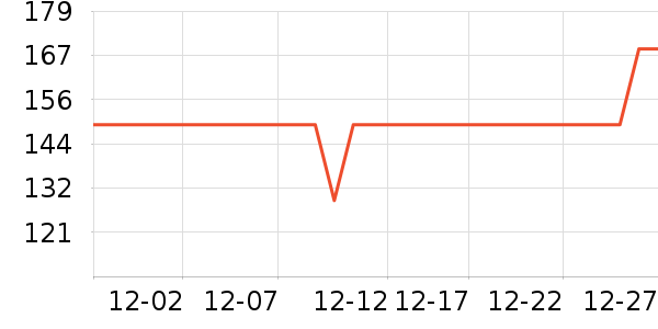 ��̤�˶��п�/������ʷ�۸�