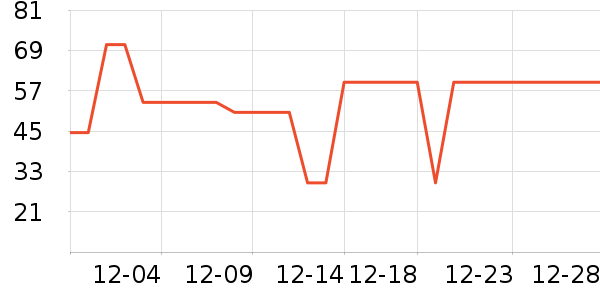 ��������Ůʿ�ڿ���ʷ�۸�