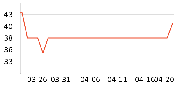 ������ʪ��ʷ�۸�