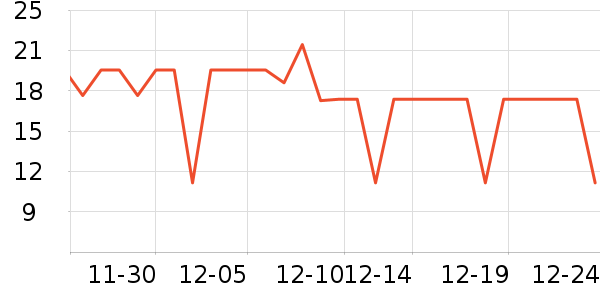 ��ү��ë��/������ʷ�۸�