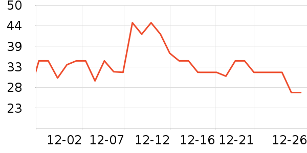 ������ѡ������ˮ��ʷ�۸�