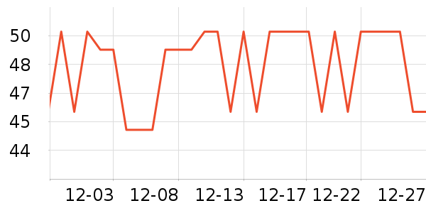 �²����۽�/����/������ʷ�۸�