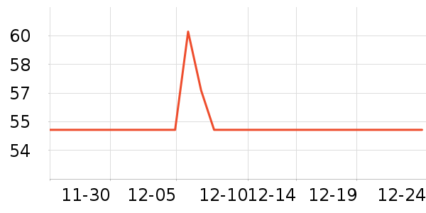 �ﶵè��ʳ��ʷ�۸�