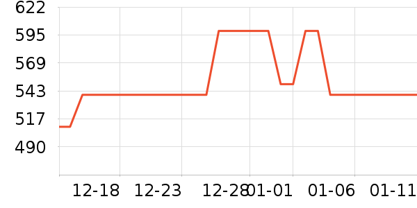 �߶�����ɢ������ʷ�۸�