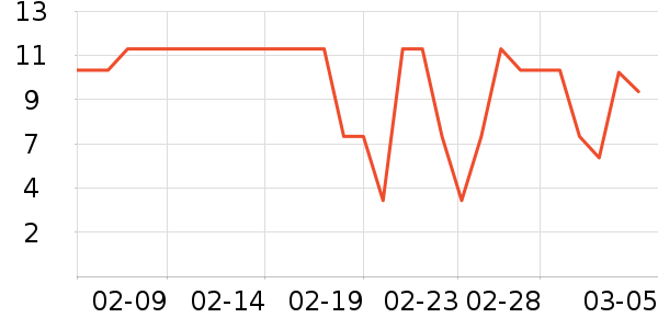 ޱ��_2��������ʷ�۸�