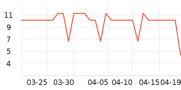 ޱ��_2��������ʷ�۸�