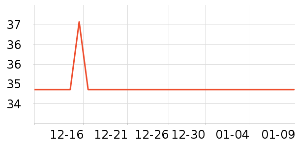 ���ʱ���/������ʷ�۸�