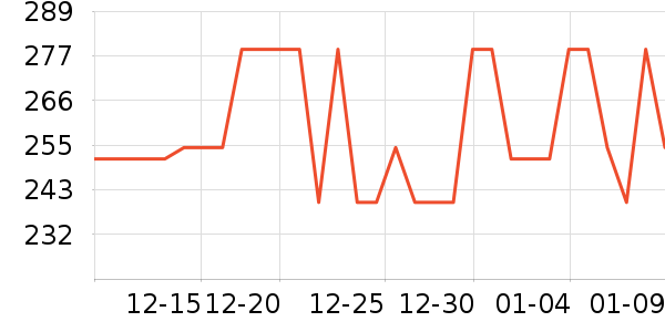 ���Ŀ���ը����ʷ�۸�