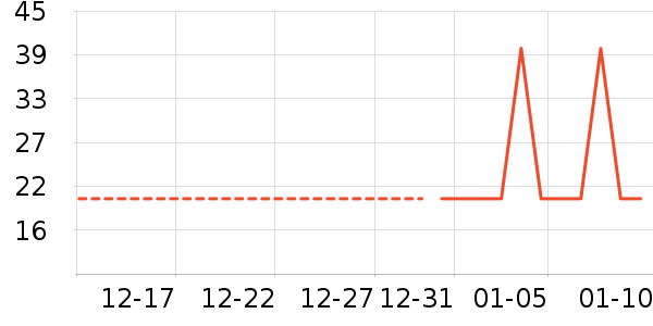 ��������Ůʿ�ڿ���ʷ�۸�