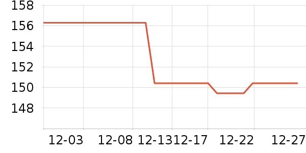 ���ַ�������/˪��ʷ�۸�