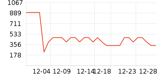 ѼѼ���޷���ʷ�۸�