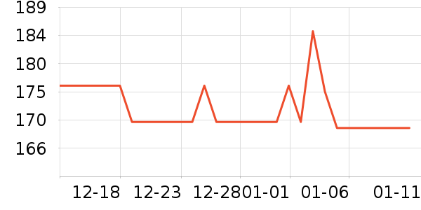 Calzedonia������/˿����ʷ�۸�