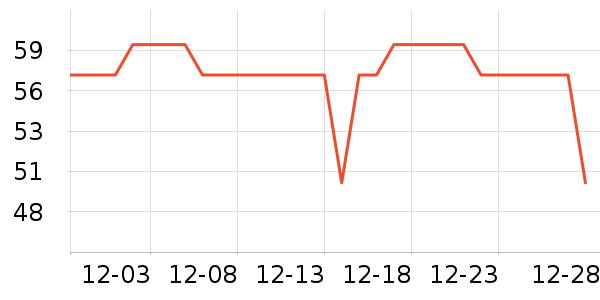 �ֻ������/��������ʷ�۸�