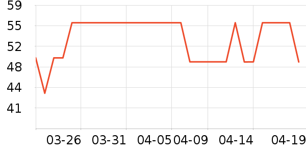 �ֻ������/��������ʷ�۸�