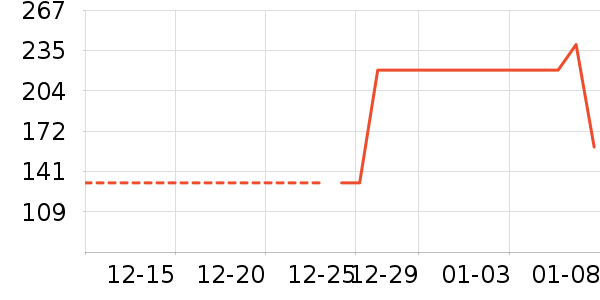 ¶������ʪ��ʷ�۸�