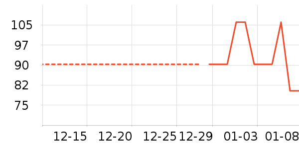 ���ڳ����������ʷ�۸�