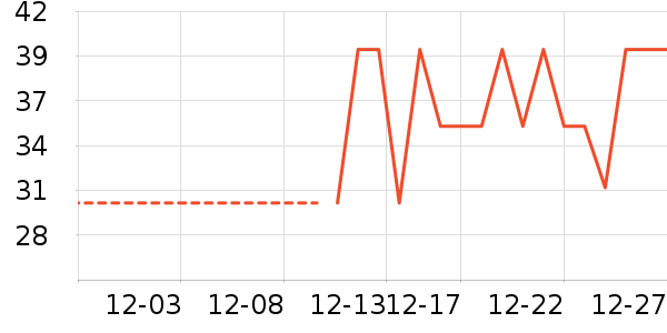 ���ѻ���������ʷ�۸�