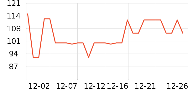 ����˯��/�Ҿӷ���װ��ʷ�۸�