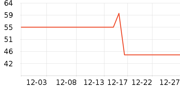 ʮ�½ᾧ�и�����/����ʷ�۸�