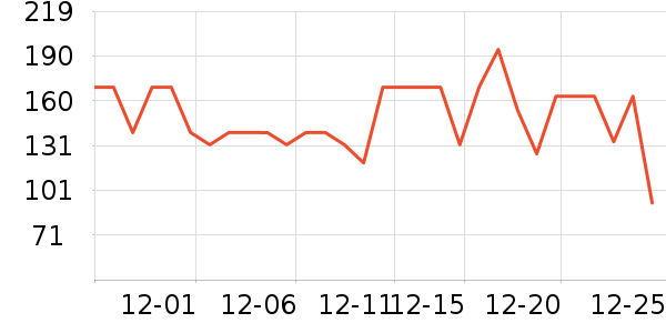 ǧ���Ůʽ���޷���ʷ�۸�