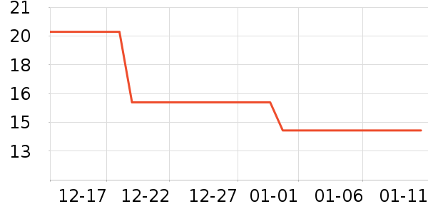 ����ϴ��������ʷ�۸�