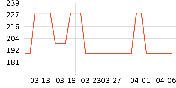 ̩����˹��ͯ�˶�Ь��ʷ�۸�