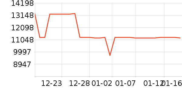 ����ϴ�»���ʷ�۸�