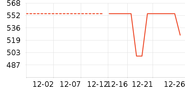 ���ĵ����/�忾����ʷ�۸�