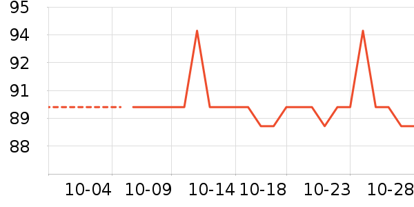 ������������ʷ�۸�