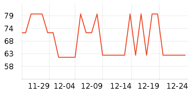 ��������������ʷ�۸�