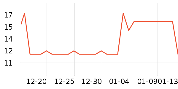 ��������������ʷ�۸�