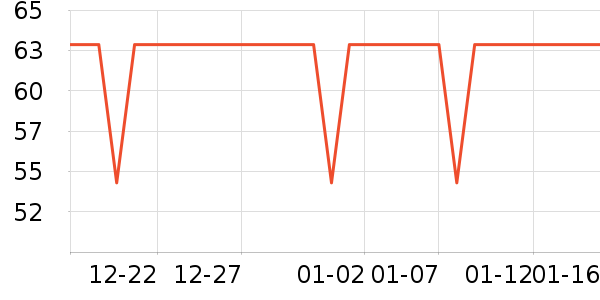 ������ʷ�۸�